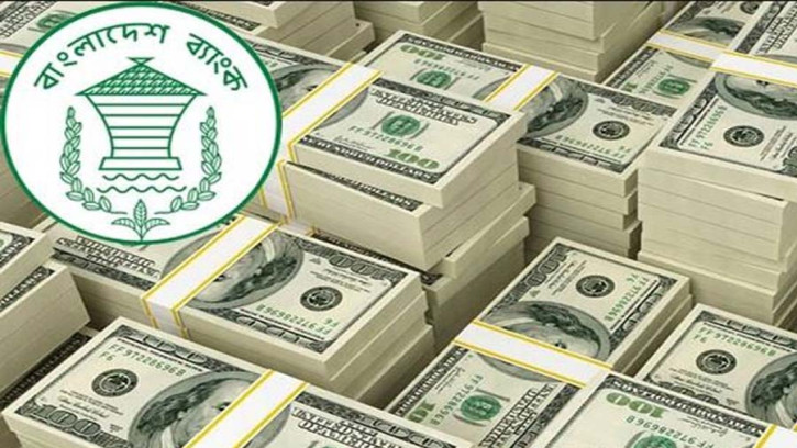 ৪১ মাসের মধ্যে রেমিট্যান্স সর্বনিম্ন